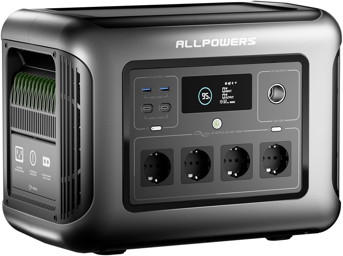 ALLPOWERS R1500 LITE Tragbare Powerstation, 1056Wh LFP Batterie Backup mit 4x 1600W AC Ausgäng Solar Powerstation, Notstromaggregat für Camping RV