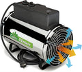 Bio Green Elektro-Gewächshausheizung Phoenix mit 3 Heizstufen bis 2.800 Watt